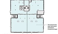 &Uuml;bersicht LAB Hub_EG