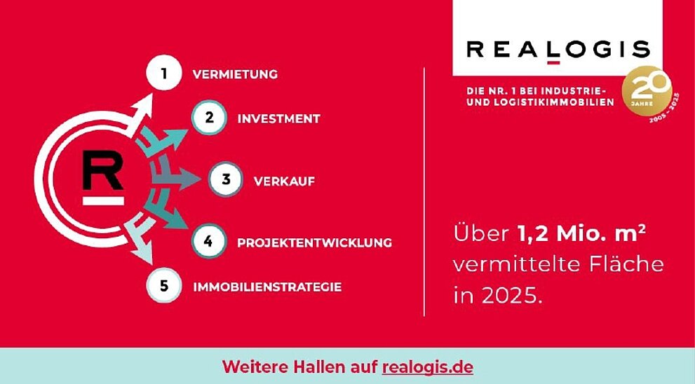 Realogis