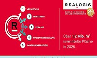 Realogis